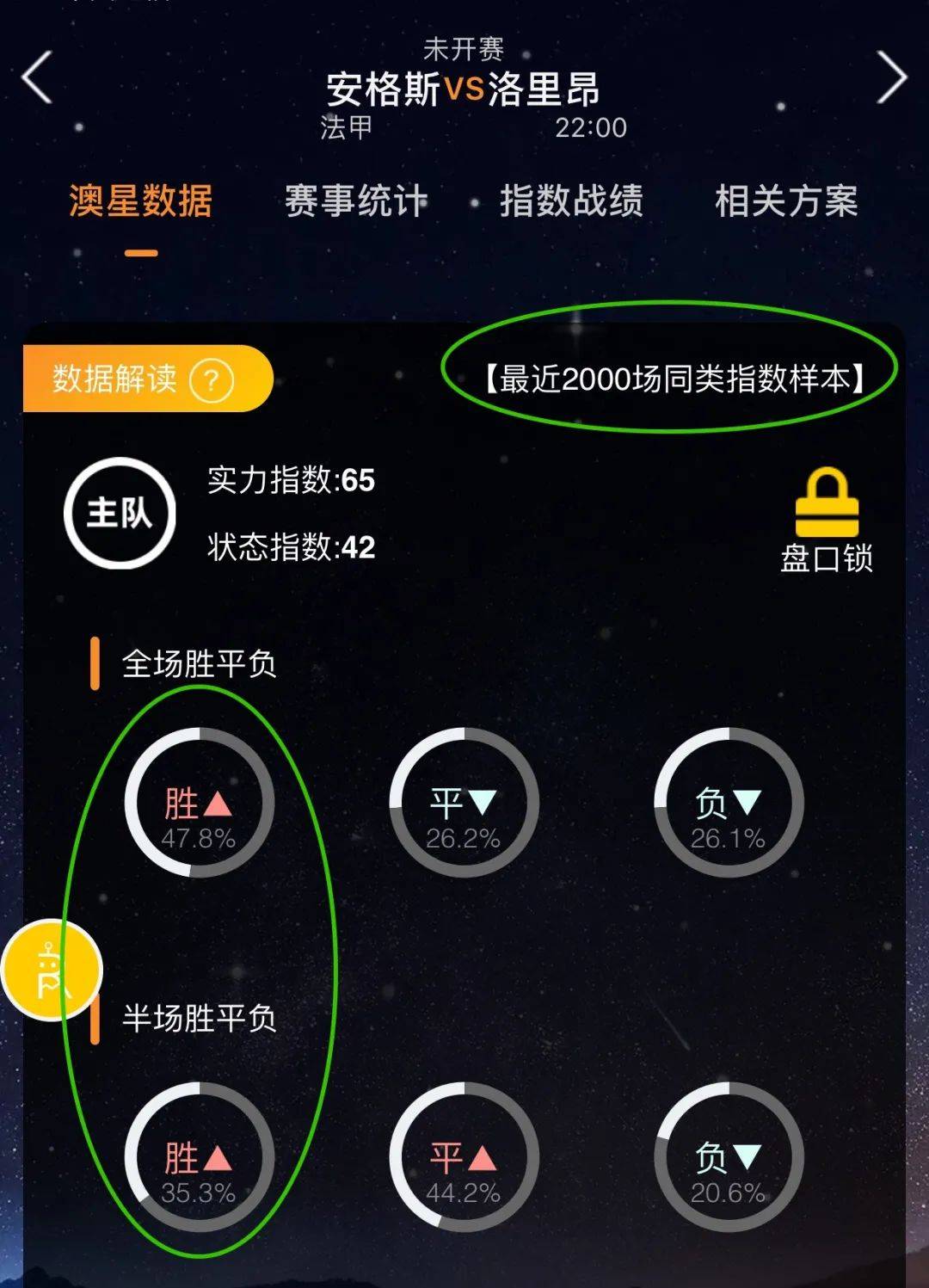 定既让他